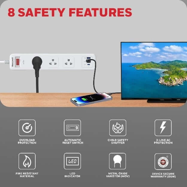 รางปลั๊กไฟ 3 ช่อง HONEYWELL รุ่น HC000038 ป้องกันไฟกระชาก 1.8 เมตร (USB-A 2 ช่อง , USB-C 1 ช่อง)_2
